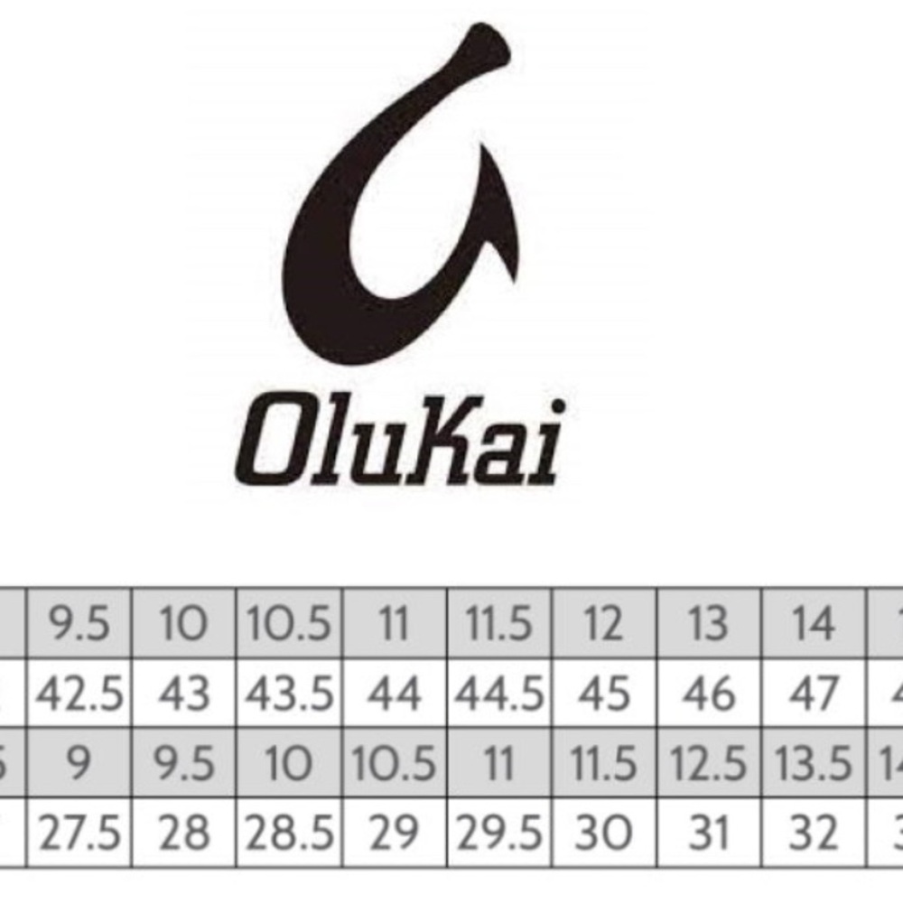 OluKai Classic Black Sandals - Picture 6 of 6